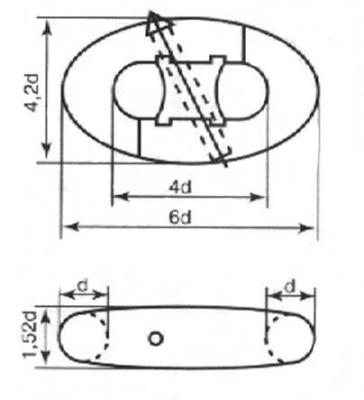 Звено «Кентера»